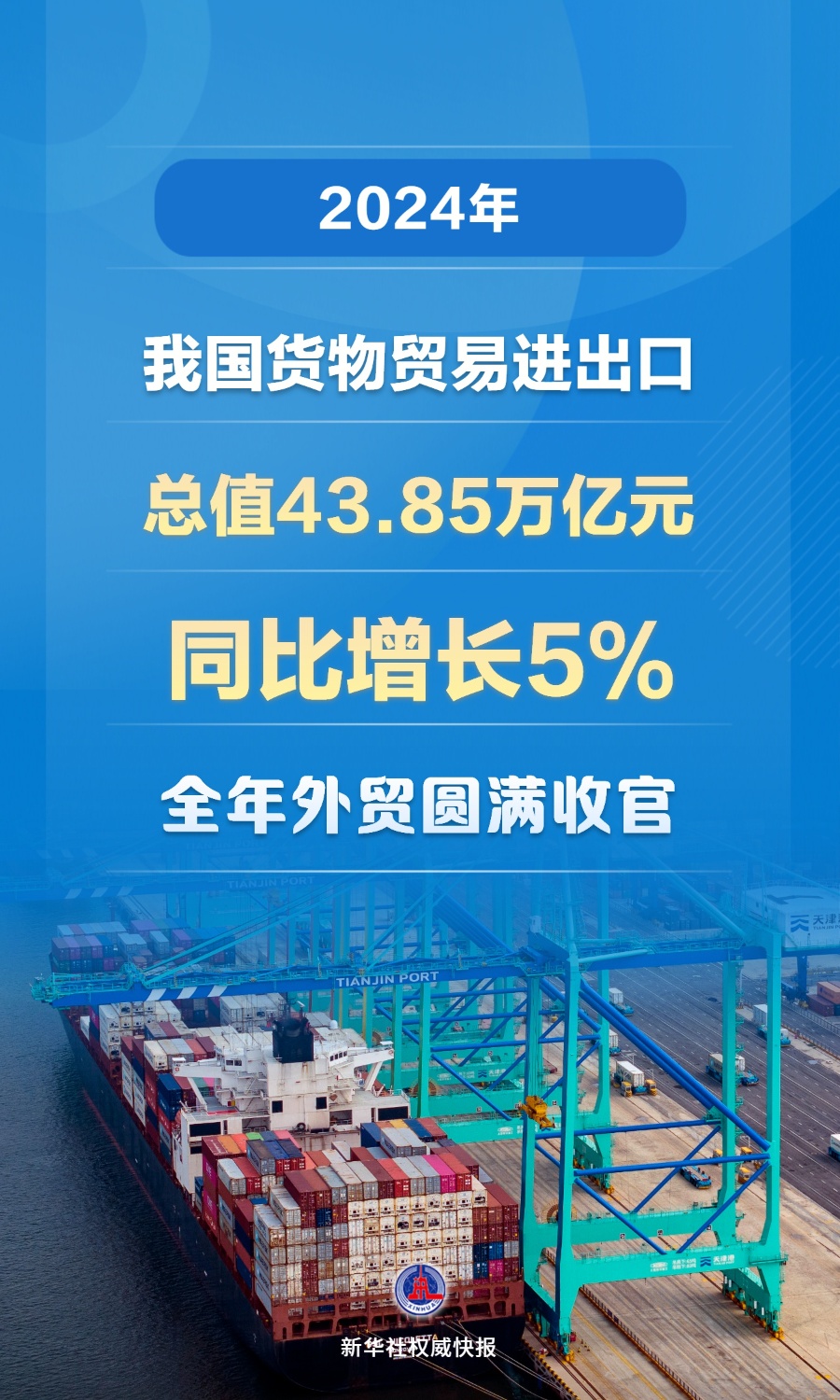  增长5%，2024年中国外贸圆满收官